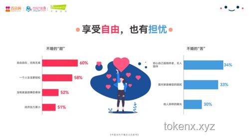 结婚作死行为对比分析：常见误区与理性选择